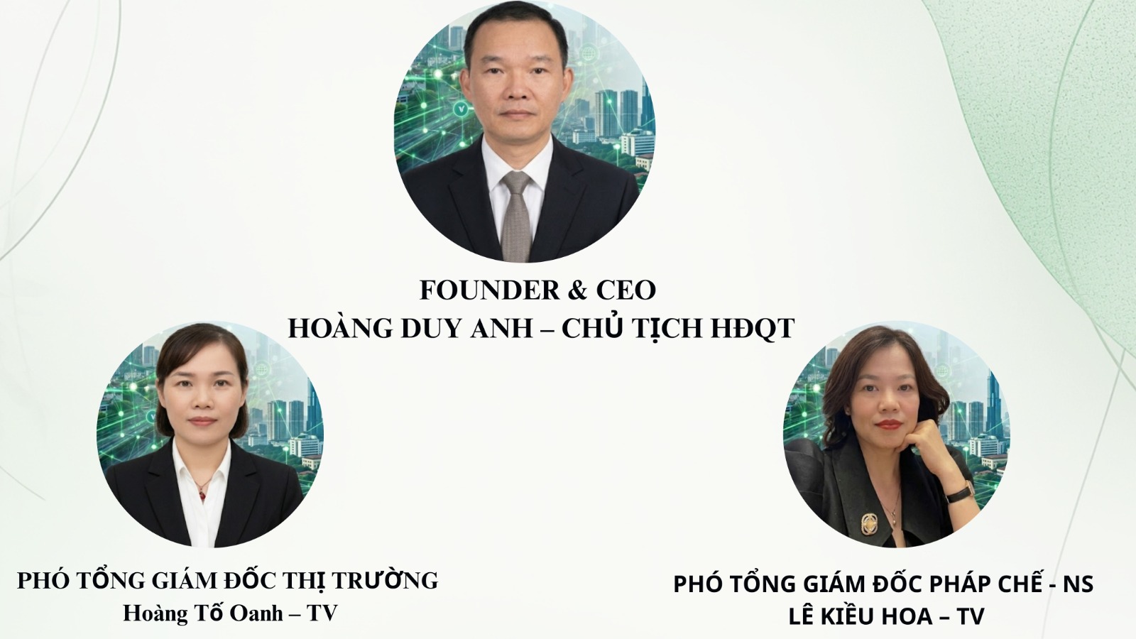 HỘI ĐỒNG QUẢN TRỊ - BAN ĐIỀU HÀNH CÔNG TY
